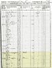 1850 US Census for Southern Division, Randolph Co., North Carolina