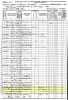 1870 US Federal Census for Chester Twp., Burlington Co., New Jersey, USA