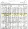 1900 US Federal Census for Pawnee Twp., Smith Co., Kansas, USA