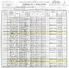 1900 US Federal Census for Kent Co., Maryland, USA