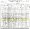 1900 US Federal Census for Ward 8, St Paul, Ramsey Co., Minnesota, USA